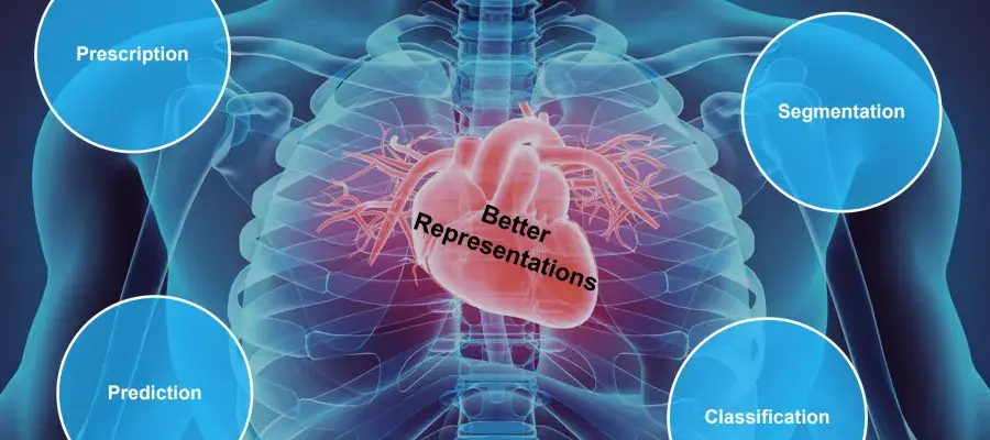 Health Care AI image