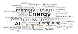 CEF word cloud