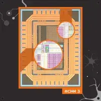 ACNN3: Designers: Sachin, Himadri, Mike, Alex. Purpose: Adiabatic neural network for ultra-low-power AI inference, option 3