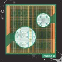 ASOCA2: Designers: Yihan, Yanjun, Alex. Purpose: A modular graph database accelerator