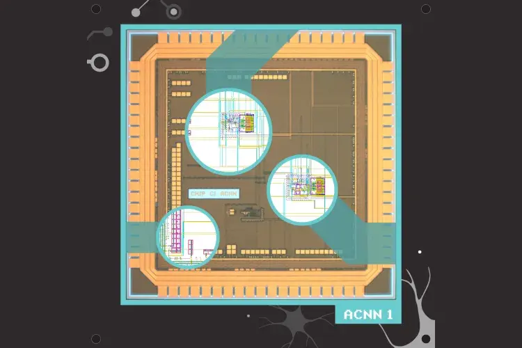 ACNN1: Designers Designers: Sachin, Himadri, Mike, Alex. Purpose: Adiabatic neural network for ultra-low-power AI inference, option 1