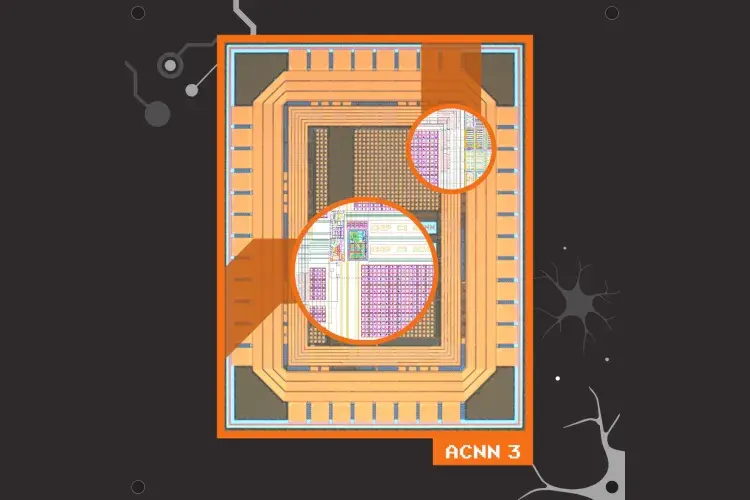 ACNN3: Designers: Sachin, Himadri, Mike, Alex. Purpose: Adiabatic neural network for ultra-low-power AI inference, option 3