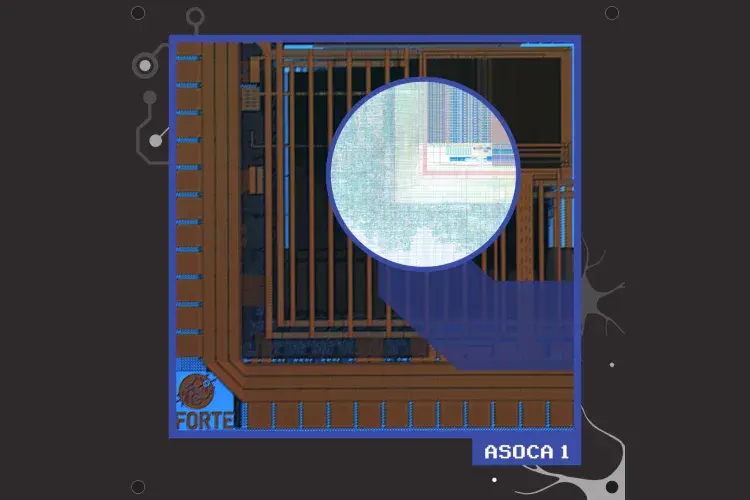 ASOCA1: Designers: Yihan, Shady, Alex. Purpose: RRAM Content addressable memory for symbolic AI processing, 1st generation