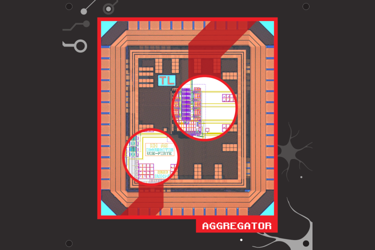 Aggregator: Designers: Khaled, Yihan, Alex. Purpose: Analog-Domain aggregator circuit for RRAM-based neural network Accelerators
