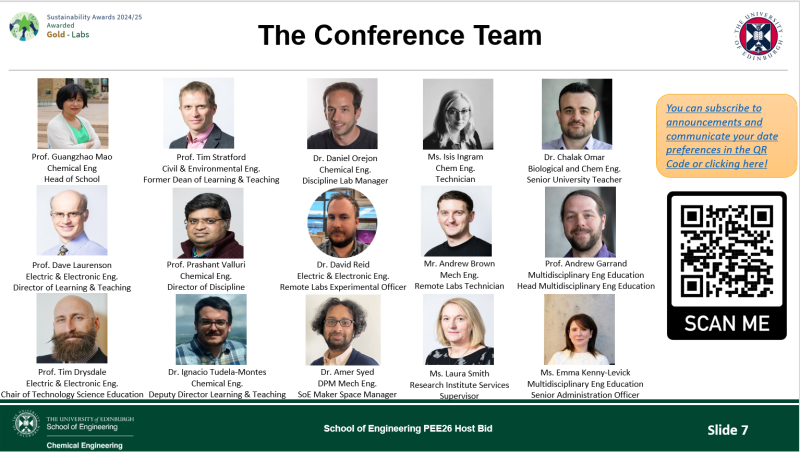 profile photos of the 12 members of the conference team in a 4 x 3 grid with tnames, roles and institution
