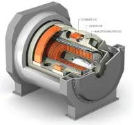 MRI graphical illustration demonstrating Applied superconductivity within MRI scanner technology