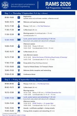 Conference programme 