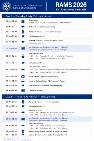 Conference programme