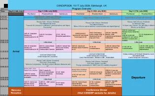 Programme at a glance