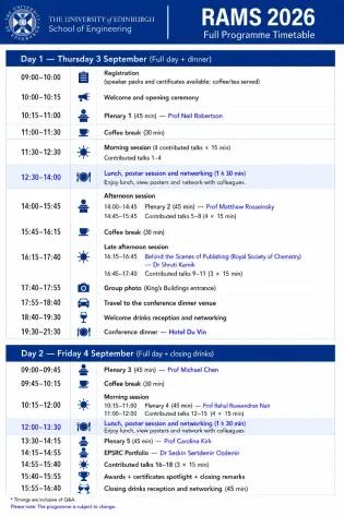 Conference programme 