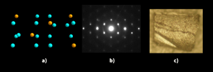 Image shows: (a) a structural schematic of the new hexagonal silicon-germanium material, SiGe; (b) an electron diffraction pattern of hexagonal SiGe; and (c) a hexagonal SiGe sample