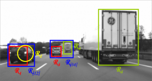 Video cameras are used to find regions of interest, classify users (cars in red boxes and lorries in green), and determine the principal focus (the car highlighted in the yellow circle). Image from Heriot-Watt University.
