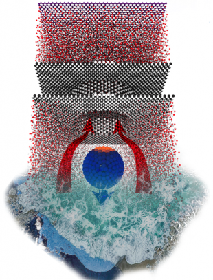 Image of Filtration of seawater using nanoporous membranes