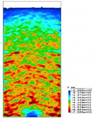 Horizontal normal stresses during a silo discharge obtained using coarse-graining of DEM simulation data 