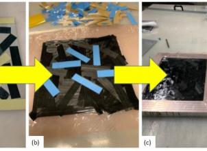 Manufacturing process of recycled composite laminates